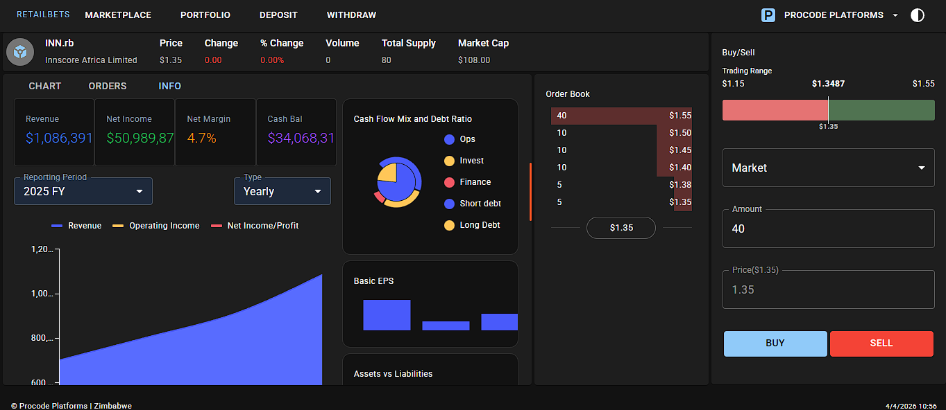 Introducing RetailBets